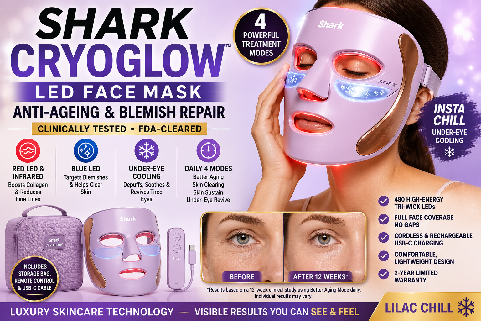 Shark CryoGlow LED Face Mask with Under-Eye Cooling Review